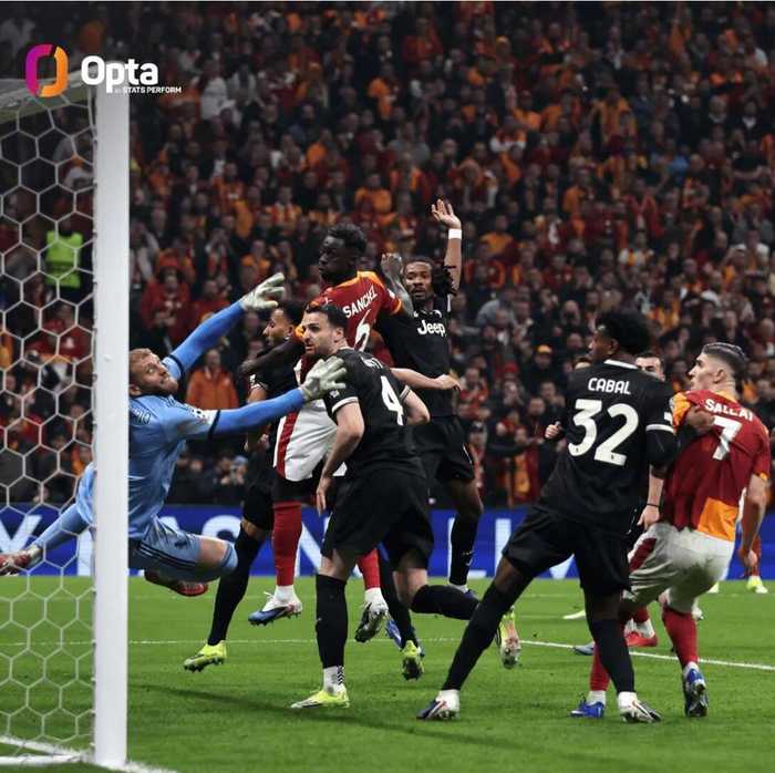 尤文欧战再遭五球惨败，上次丢五球为1959年